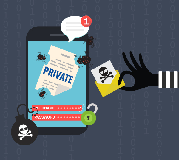 an infographic representing a cyber attack on an encrypted text messaging application