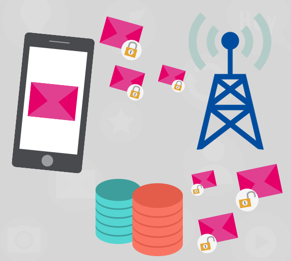 how to read encrypted text messages on iphone