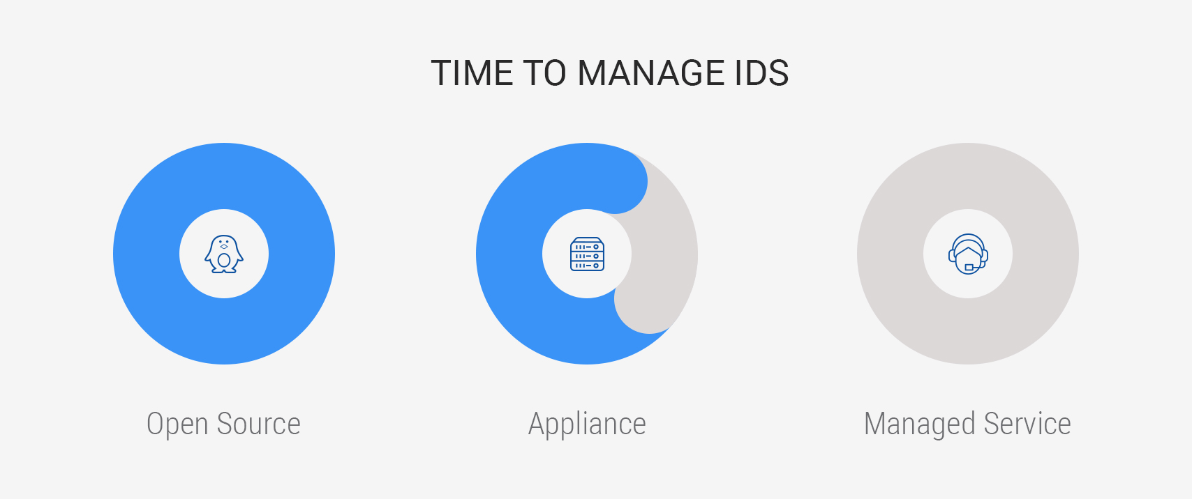 IDS-image-3-v1 IDS-image-3-v1